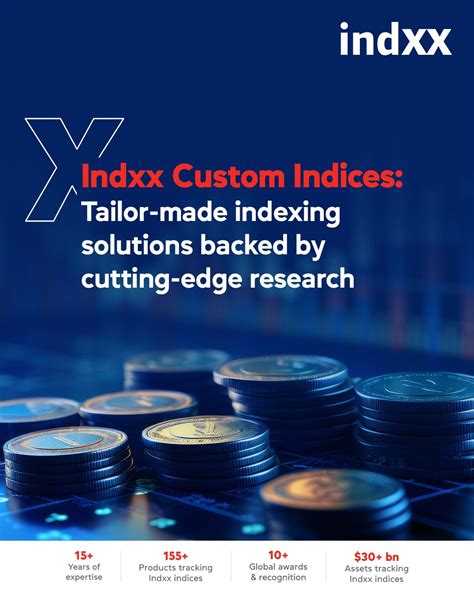 indxx (@indxxindices) .